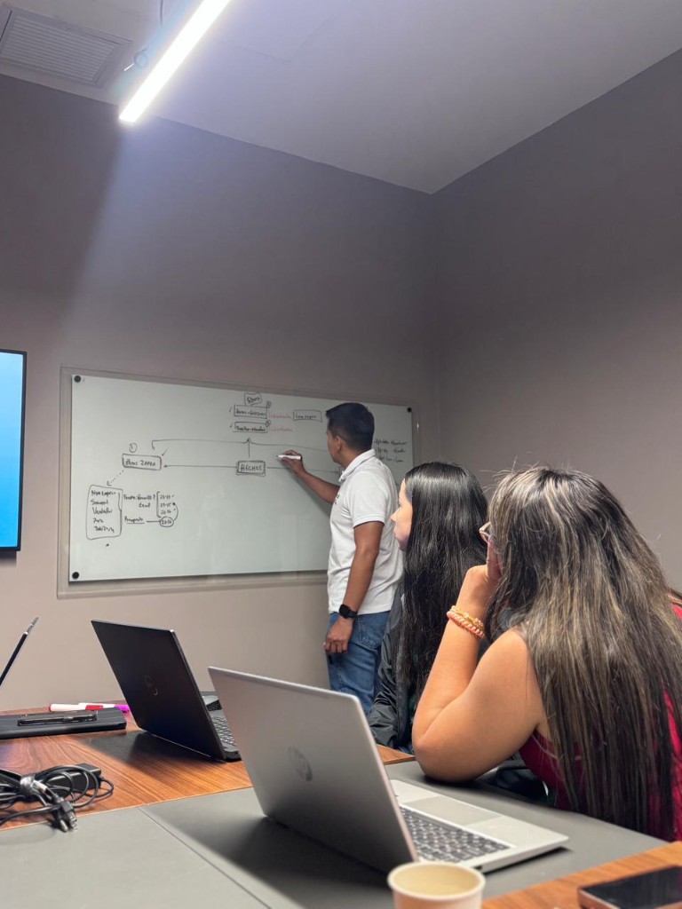 Diseñando una sesión en pizarra con participantes del taller